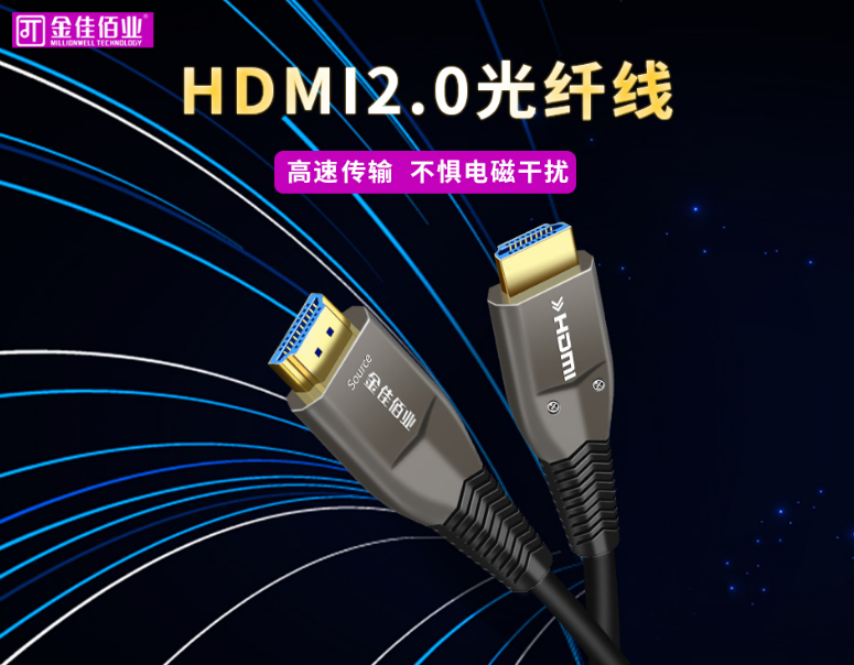 HDMI高清線