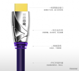 連接投影儀HDMI接口時的注意事項