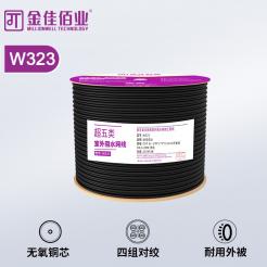 網(wǎng)線等級越高越好嗎？